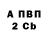 Метадон VHQ Bolshoi Papa